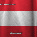Avusturya Faiz Oranları 2025