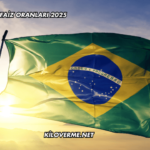 Brezilya Faiz Oranları 2025