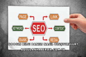 Google Bilgi Paneli Nasıl Oluşturulur?