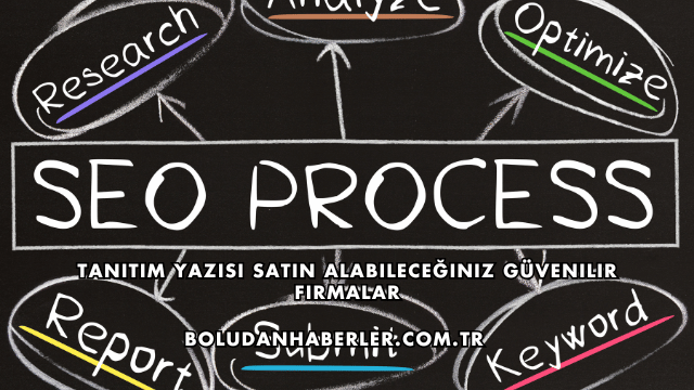 Tanıtım Yazısı Satın Alabileceğiniz Güvenilir Firmalar